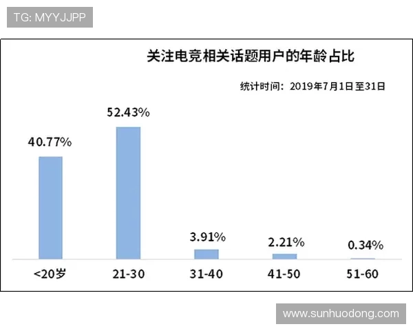 广州极限运动队节奏表现的数据分析与趋势探讨 广州极限运动队节奏表现的数据分析与趋势探讨