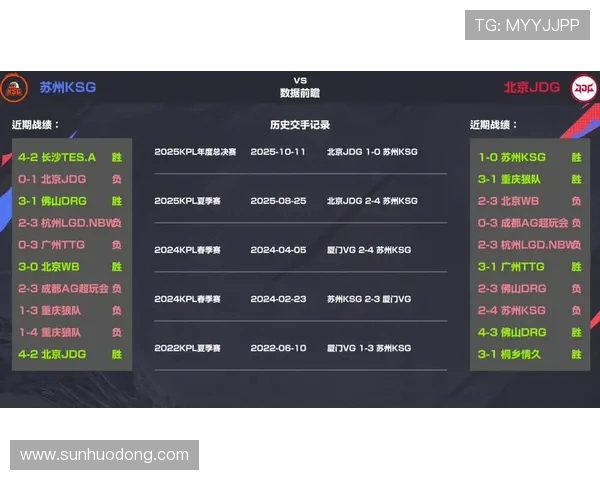 数据分析揭示JDG在市场竞争中的灵活性表现与应对策略 数据分析揭示JDG在市场竞争中的灵活性表现与应对策略