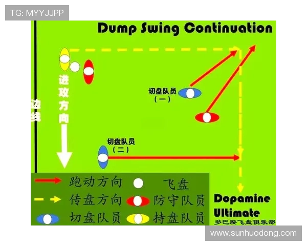 武汉飞盘队战术解析:从基础训练到比赛策略的全面探讨 武汉飞盘队战术解析:从基础训练到比赛策略的全面探讨