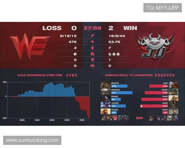 深入解析WE战队的团队配合与战术执行能力探讨