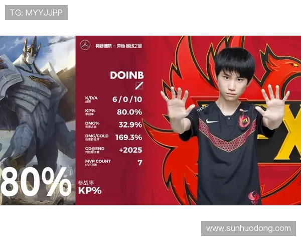 王者荣耀最新状态排行榜揭晓FPX战队荣登第五名引发热议 王者荣耀最新状态排行榜揭晓FPX战队荣登第五名引发热议