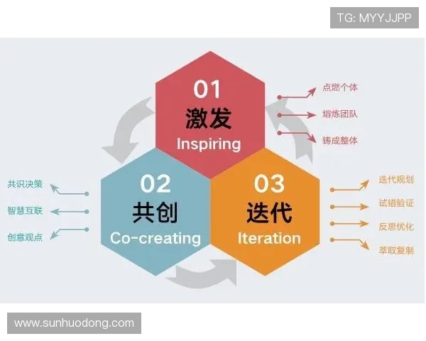 赛后分析：WE与V5在团队协作中的优劣势对比与启示