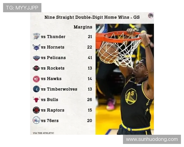 NBA火箭对阵鹈鹕今日直播时间及观看方式详解 NBA火箭对阵鹈鹕今日直播时间及观看方式详解