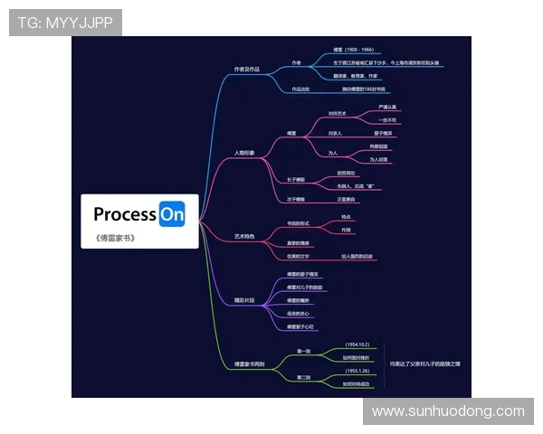 于德豪的奋斗历程与人生哲学探索:从平凡到卓越的心路历程 于德豪的奋斗历程与人生哲学探索:从平凡到卓越的心路历程