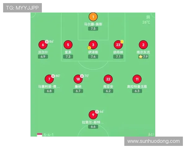 帕纳辛纳与莫斯科的精彩对决揭示足球战术与团队精神的较量