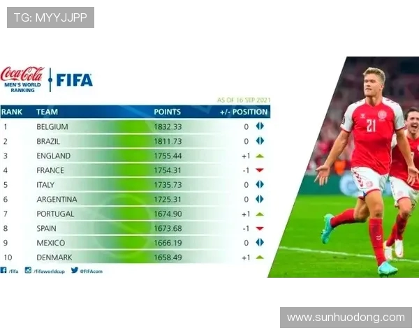 上海足球队在联合会杯积分榜中以50分稳居第一名展现强劲实力