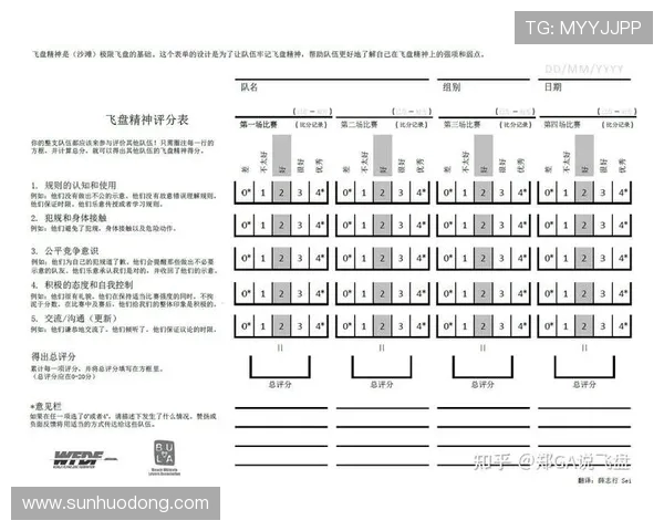 广州飞盘队意识表现的数据分析与战术优化研究