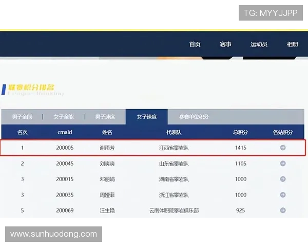 攀岩心理素质评比结果揭晓西安攀岩队荣获第八名佳绩